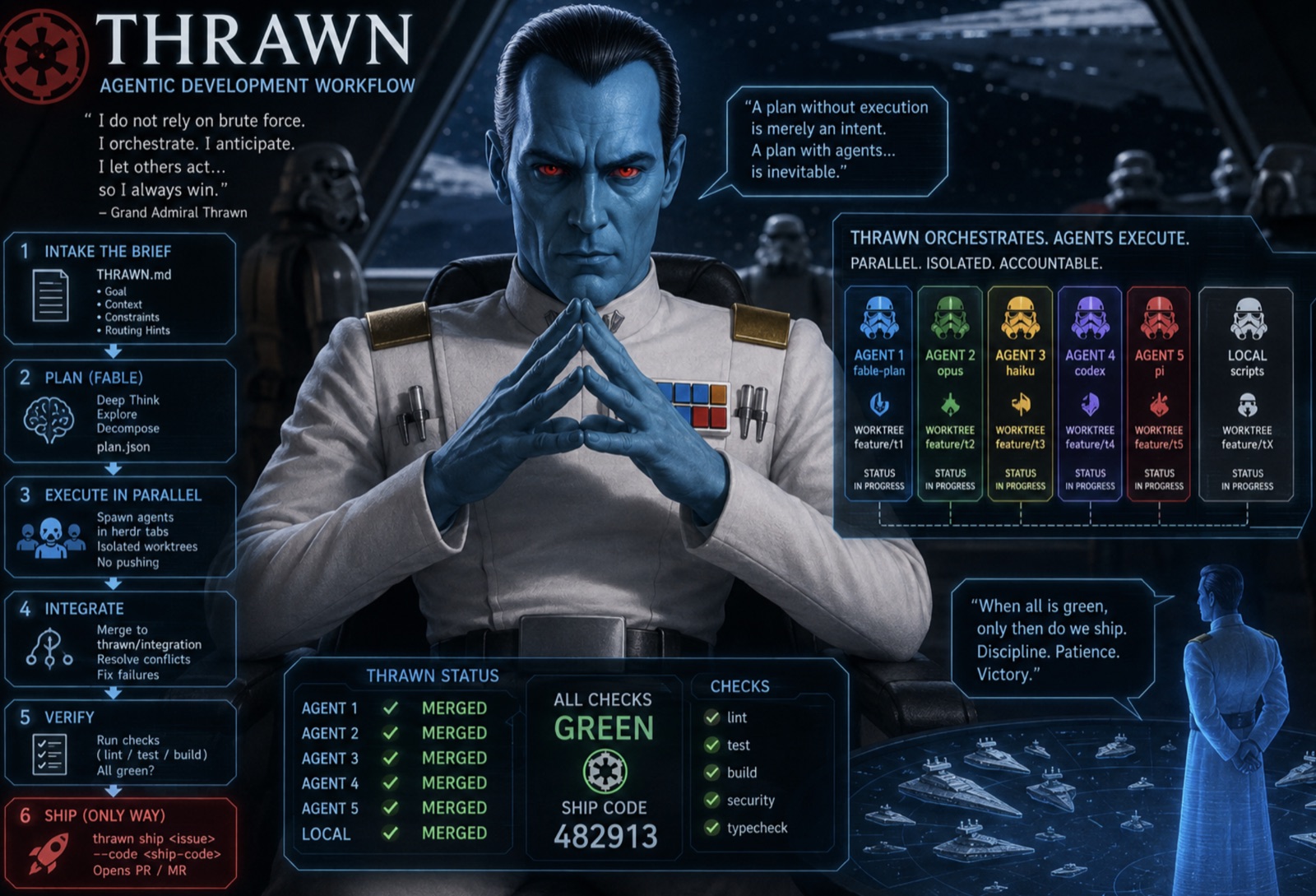 Thrawn